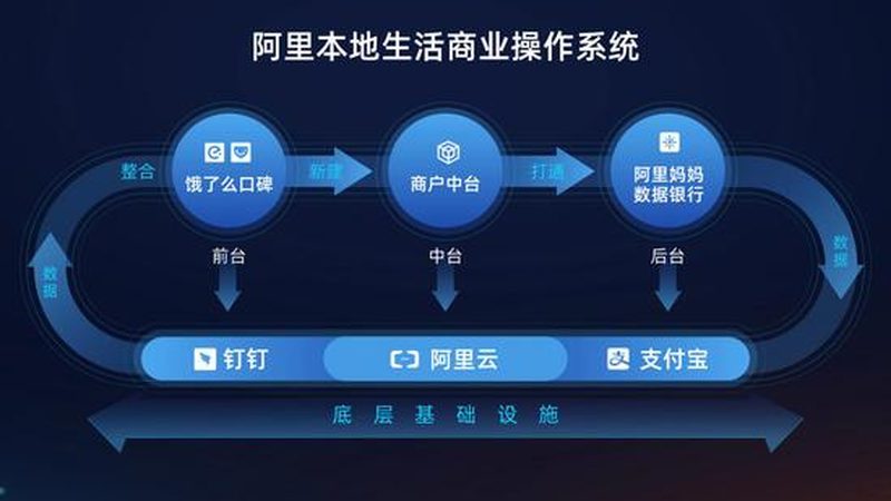 在成都，消费者可以通过以下电话预约家电维修上门服务：